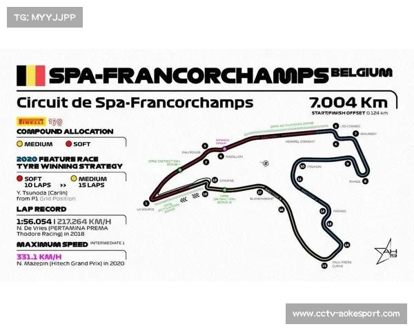 东望洋赛道传奇之夜:国际汽联F4世界杯20位新锐车手巅峰对决 东望洋赛道传奇之夜:国际汽联F4世界杯20位新锐车手巅峰对决