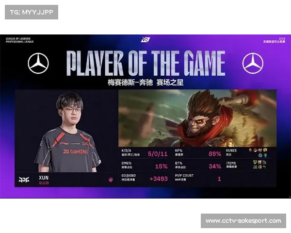 LPL赛后采访时间仓促，单局与系列赛MVP分开评选获认可