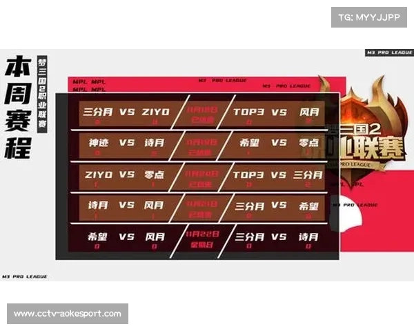 二月赛程公布,将有多场直接影响联赛排名与攻防数据排行的关键战